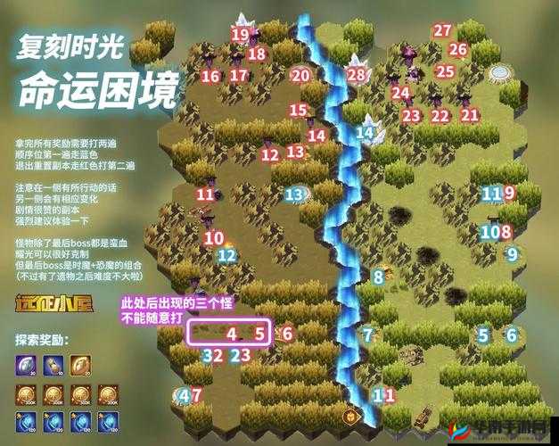 剑与远征命运困境 3 攻略：巧用英雄，突破困境