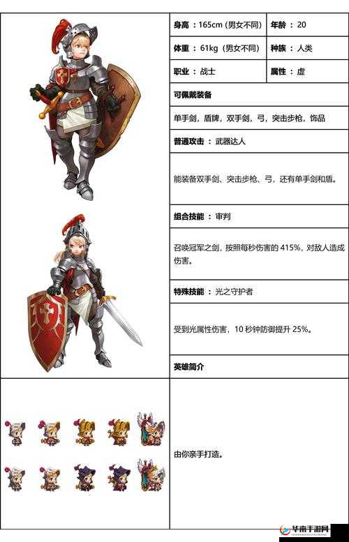 坎公骑冠剑：未来骑士实力深度剖析