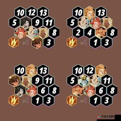 剑与远征25-1攻略：打造无敌阵容，轻松征服25-1难关