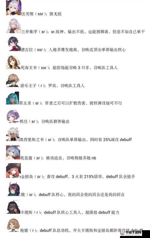 战国初始弹系SSR精选指南：如何智慧选择初始SSR角色推荐