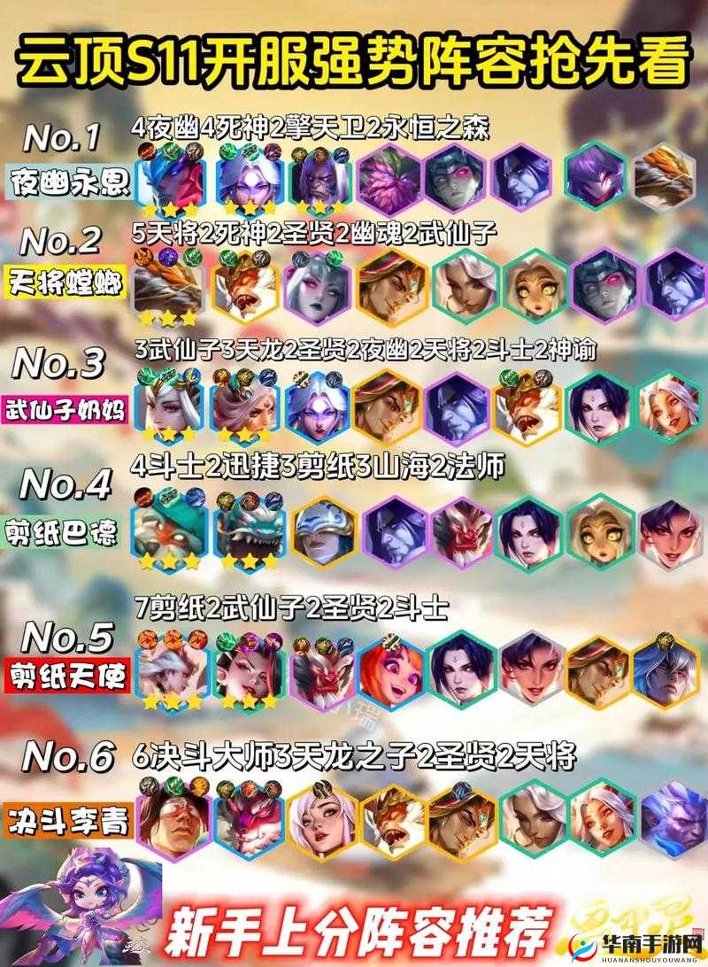 云顶之弈入门指南：打造你的首个强势阵容