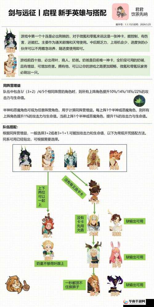 剑与远征：21-24怎么打？21-24阵容推荐，轻松通关无压力