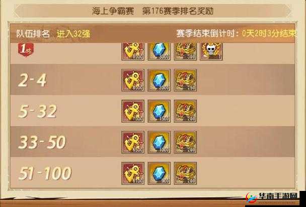 航海王激战角斗场攻略：游戏玩法全面解析与实战指南