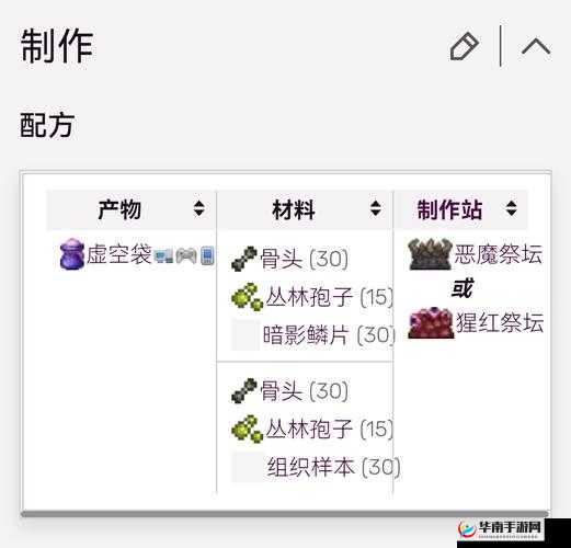 泰拉瑞亚：虚空背包制作配方大揭秘虚空背包怎么做？材料介绍