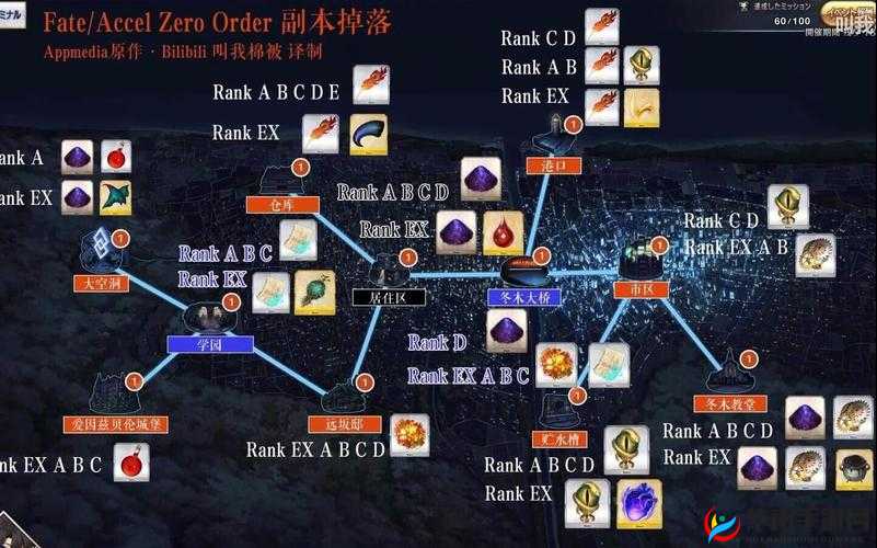 FGOFZ联动ACT4解锁魔导书速刷技巧攻略：解锁技巧，畅享游戏乐趣