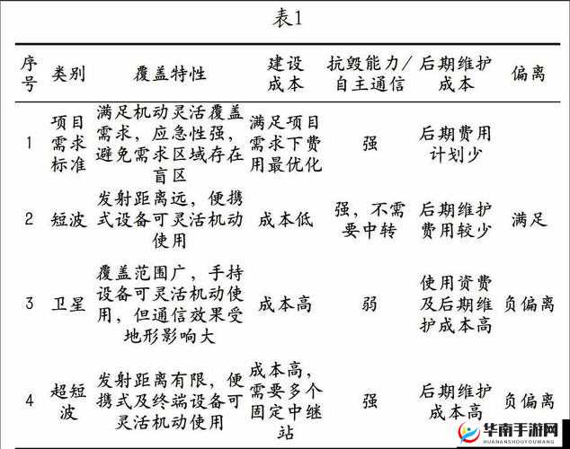 无人区编码 6229Jm 观天下事引发众议相关探讨