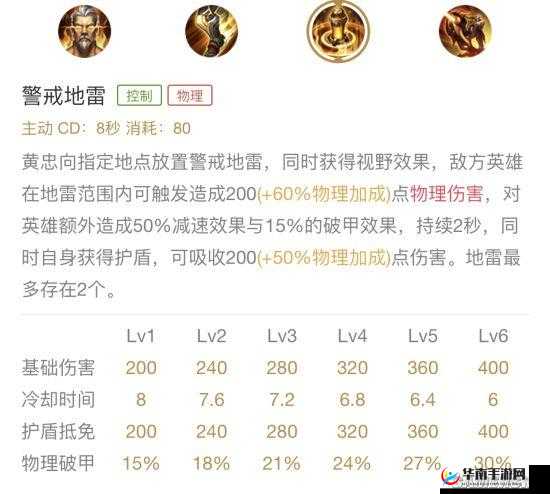 王者荣耀S12黄忠铭文搭配攻略：专业解读与推荐，黄忠铭文最佳组合助你上分