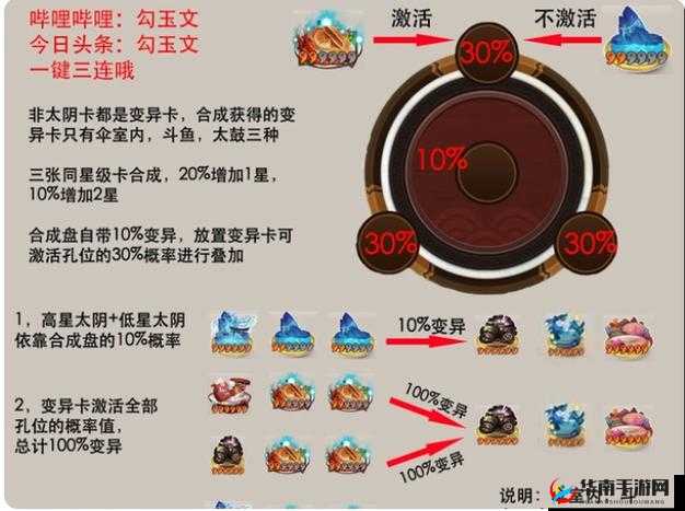 阴阳师斗技稳上分利器：式神搭配攻略助你轻松攀登碧落太鼓之巅