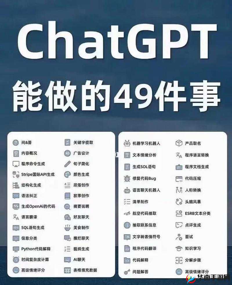 ChatGPT 35 与 40 究竟存在哪些方面的显著差异呢