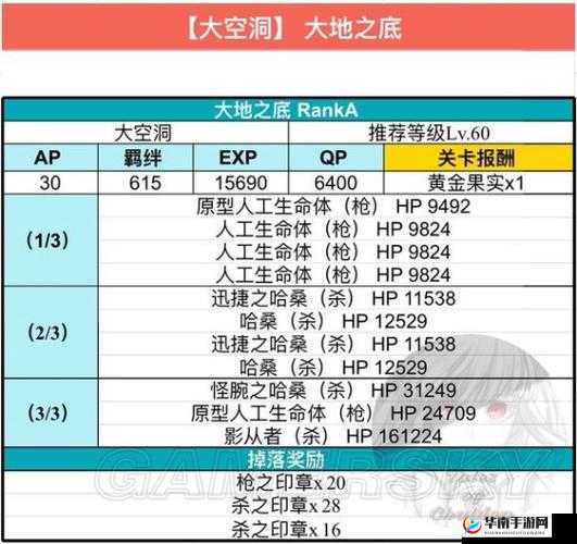 FGOFZ联动狂欢攻略大全：FZ联动活动掉落物品览全解析