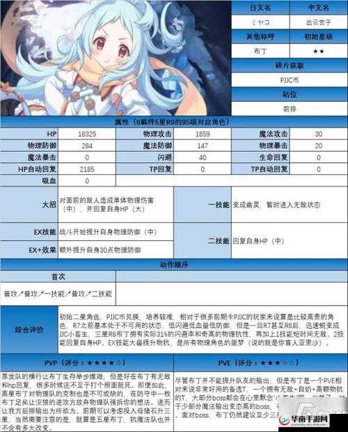 肉盾职业在游戏中的定位与角色：探析肉盾角色的起源与演变——wm肉盾