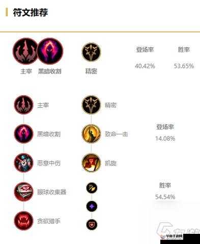LOL无限火力滑板鞋出装推荐：卡莉斯塔的无限火力出装加点指南