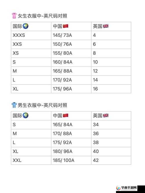 欧洲尺码亚洲尺码由来探究