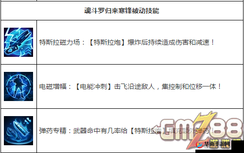 魂斗罗归来寒锋攻略：实战技巧揭秘，如何打出爆发性高伤害