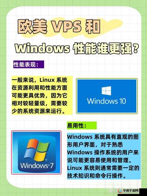 欧美 VPSWINDOWSHD：优质网络服务新选择