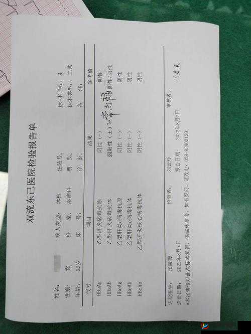 2 对 1 初次体检 3：全新体验解读