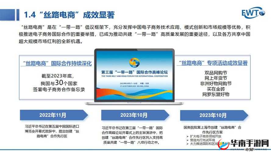 b 站推广网站 2024 策略：全新布局与突破