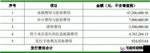 中文字日产幕码三区的做法大全：简单易学的日产幕码三区做法