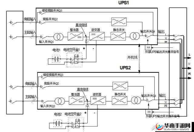 整夜堵着 3ph 系统的技术原理：深度解析