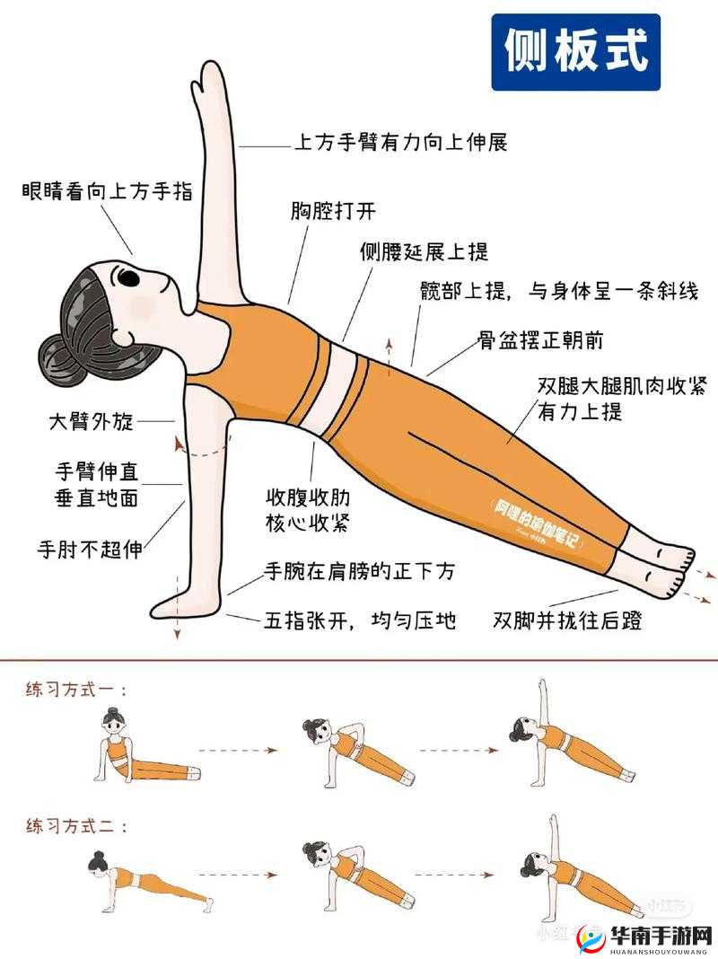 他的腰身缓慢的下沉：探究背后原因