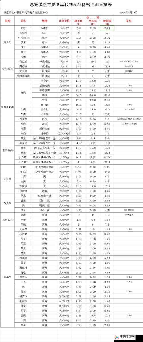免费行情网站入口免下载：畅享便捷行情查询