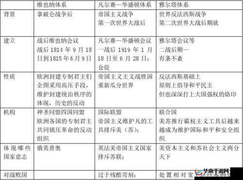 双夫 1v2 现代模式背后的社会变革之探讨