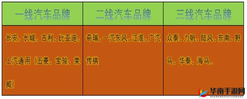 日本精品一线二线三线区别：解析与探讨
