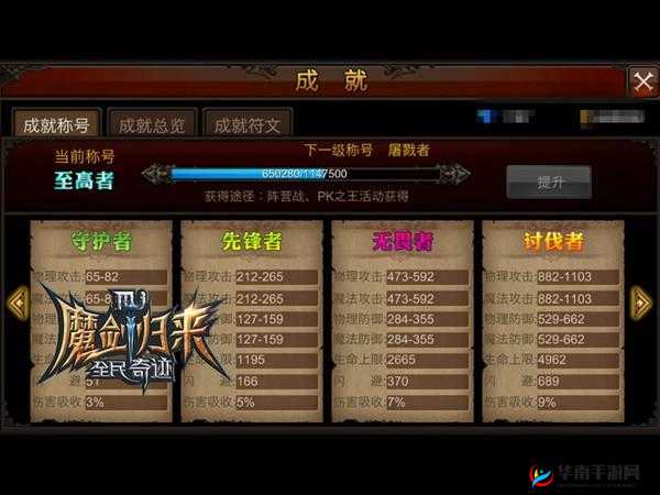 全民奇迹：解锁荣耀称号的秘籍全攻略