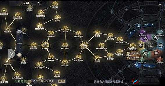 黑暗之潮：契约角斗士技能组合攻略，打造最强战力