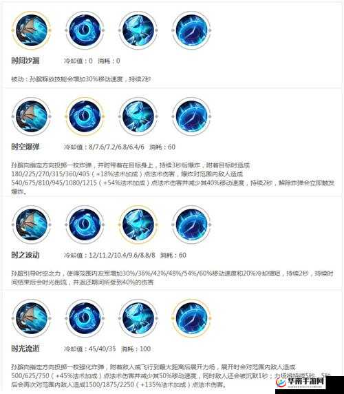 王者荣耀孙膑技能调整全攻略与延迟伤害技能效果详细一览