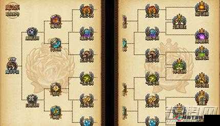 不思议迷宫圣骑士训练营称号搭配及打法攻略