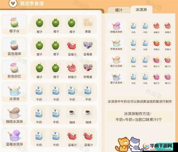 心动小镇潮流季鸭子家具位置全整理详细清单大揭秘