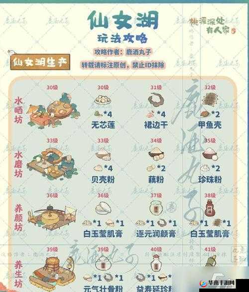 桃源深处有人家仙女湖攻略分享 助你轻松玩转仙女湖