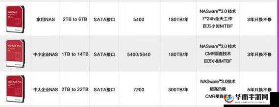最新汤姆影院地域网名取名技巧：简单实用的取名方法