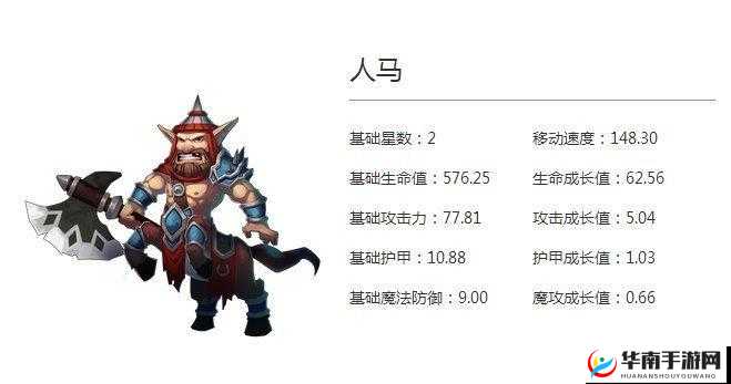 刀塔来了：英雄属性图鉴全解析，哪个英雄才是你的最佳选择？