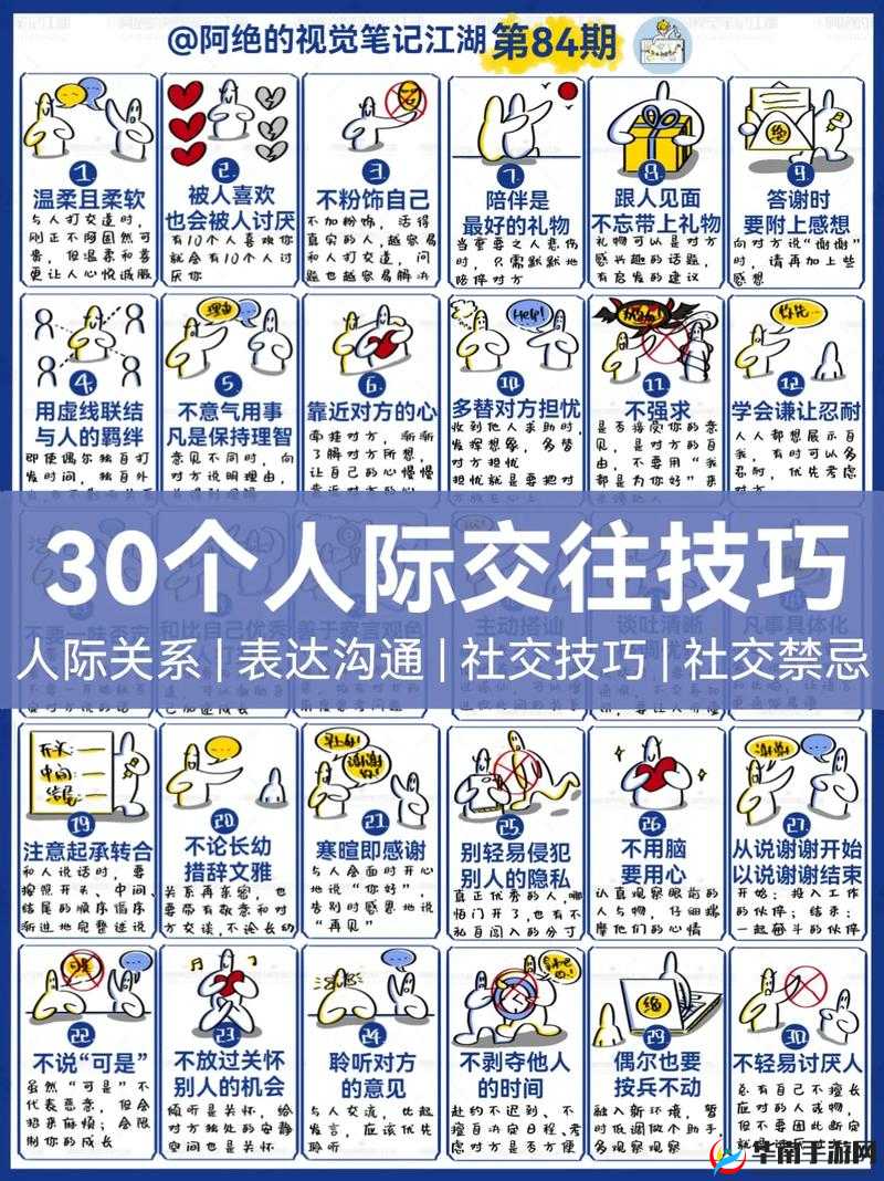 36 种交往技巧哔哩哔哩：让你成为社交达人