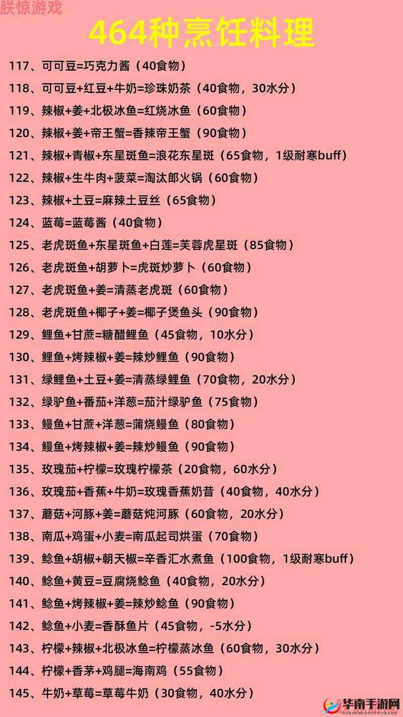 创造与魔法：烘焙葡萄酥的食谱秘籍