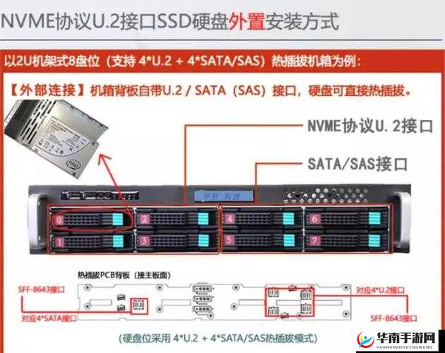 如何将 x16 插槽转换为 x8 插槽的方法