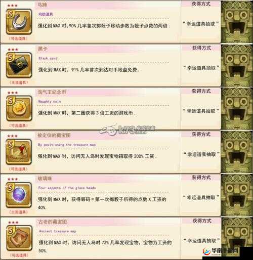 天天富翁获取幸运分数的秘诀及累积技巧全解析