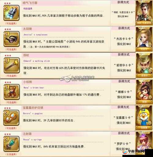 天天富翁合成 S 卡所需费用的详细说明与具体分析