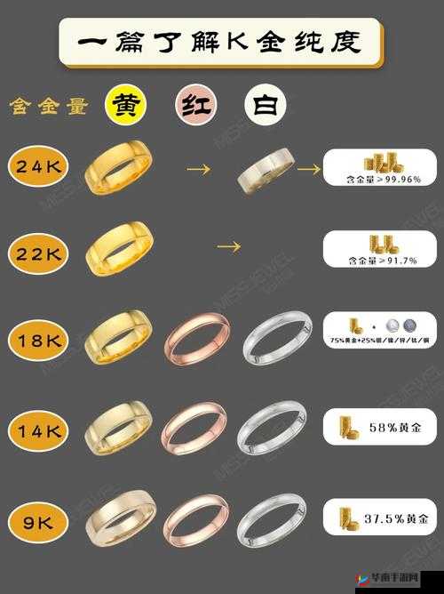 成色 18k1-高品质金属的象征