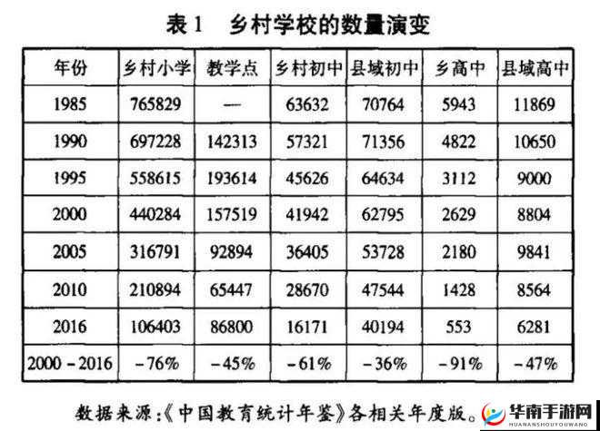 农村家庭关系大乱炖的原因是什么：人口流动、观念差异
