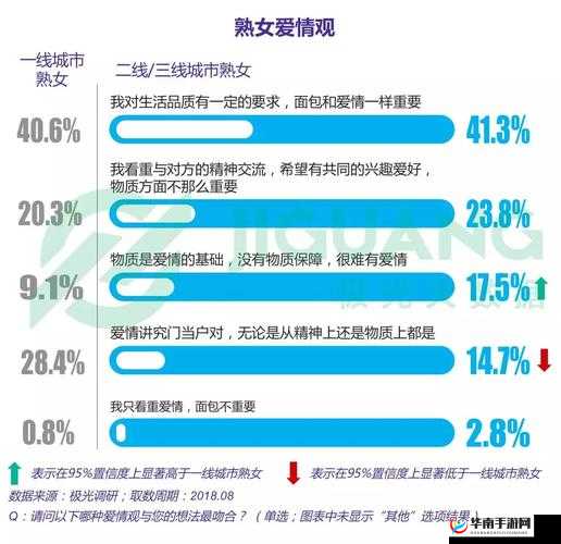 免费精品人在线：二线三线区别大揭秘