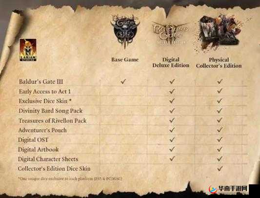 博德之门 3 预购奖励有什么：全面解析