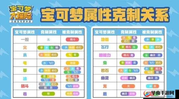 口袋联盟精灵培养方式详细介绍 怎样对自己的精灵进行培养