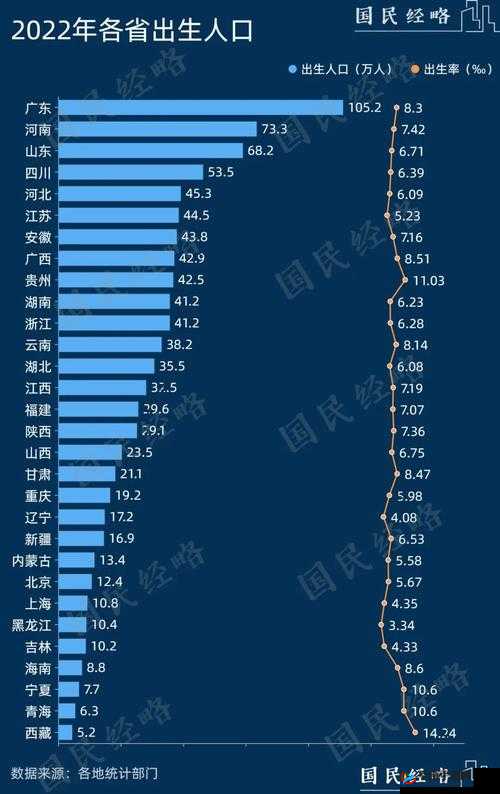 中国人口大省排名：最新情况与深度分析