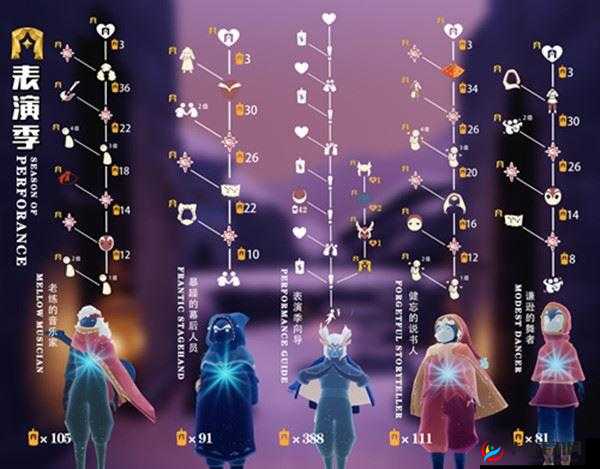 光遇5月11日季节蜡烛全地图分布指南