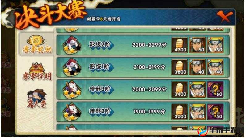 火影忍者手游：快速获取体力的实用技巧