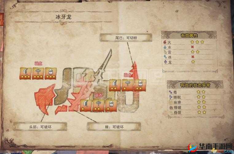 冰原守卫者地牢攻略：全面解析高效通关技巧