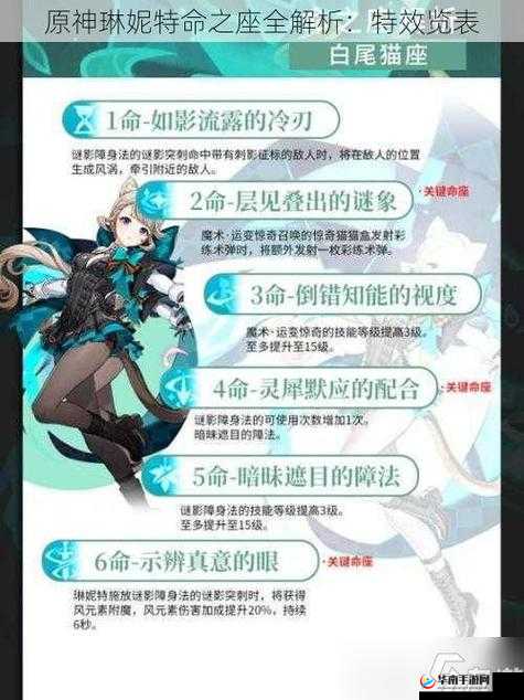 原神命之座升级攻略：全面解析获取途径与激活技巧